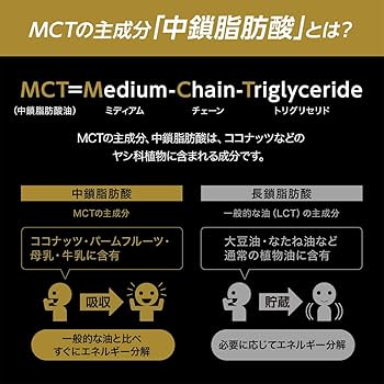 Amazon.co.jp: 日清オイリオ MCT CHARGE (エムシーティー